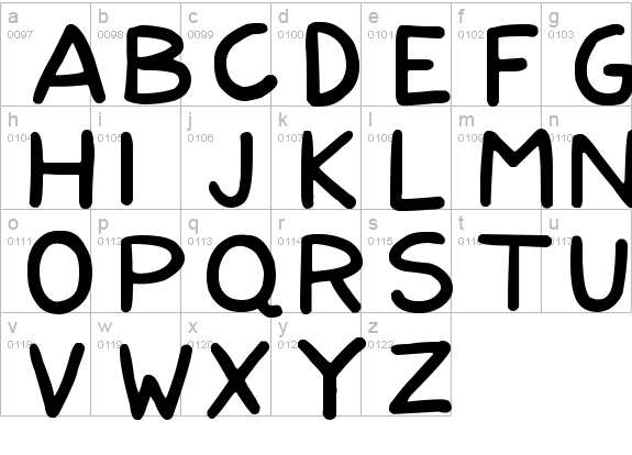 Nerdy Norms
 lowercase a-z preview