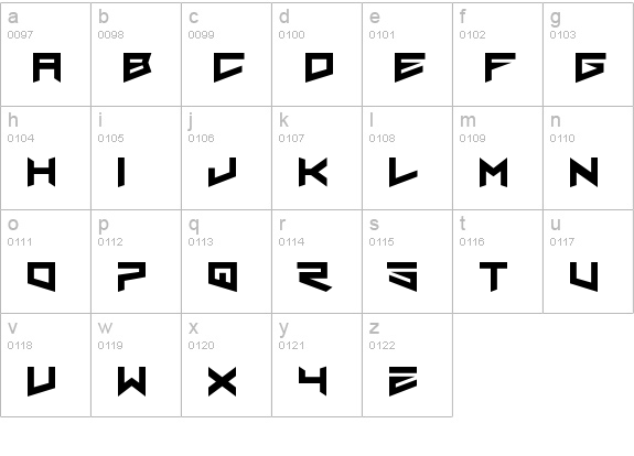 Nero lowercase a-z preview