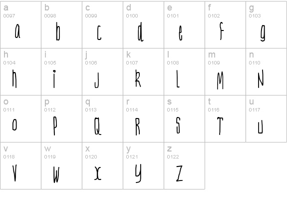 Nerve Tonic lowercase a-z preview