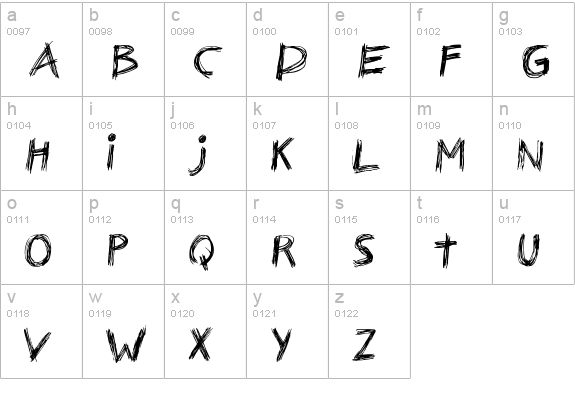 Nerwus lowercase a-z preview