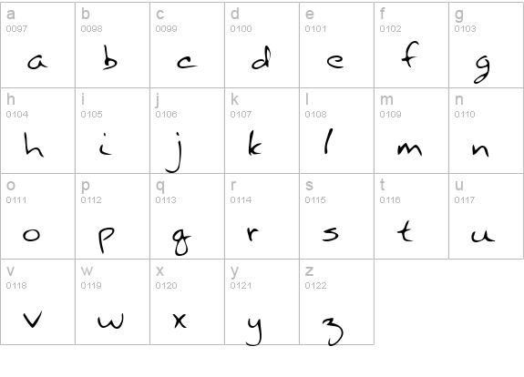 NettiesHand Regular lowercase a-z preview