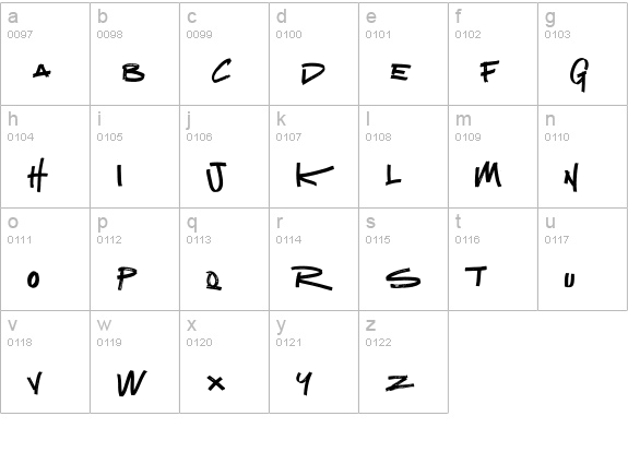 Network Font Family lowercase a-z preview