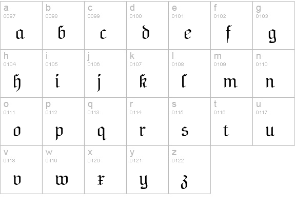 NeuAltisch Plain lowercase a-z preview
