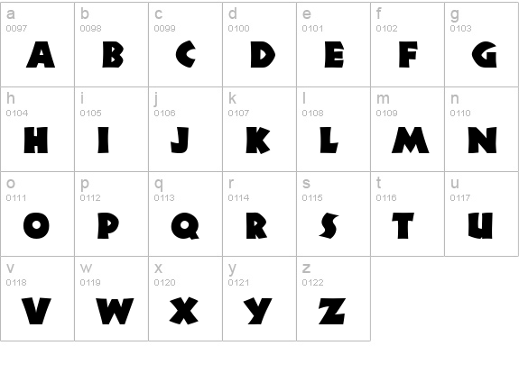 Neuland lowercase a-z preview