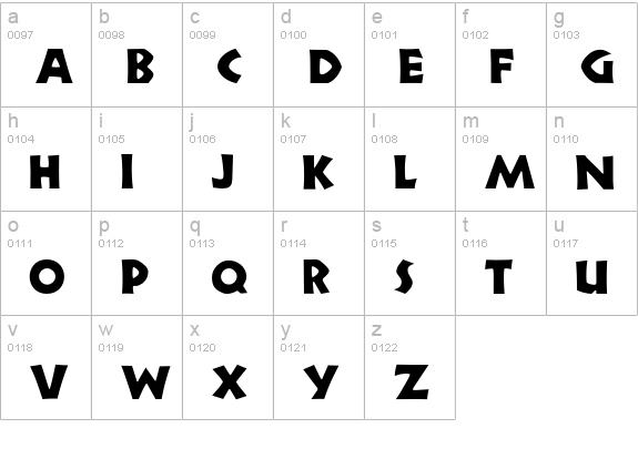 NeulandFont lowercase a-z preview