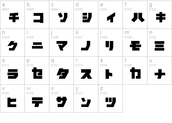 NEURONA-Katakana lowercase a-z preview