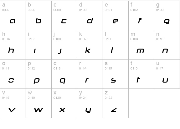 Neuropol Nova Bold Italic lowercase a-z preview