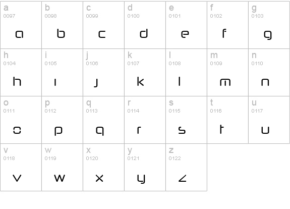 Neuropol Nova Cnd lowercase a-z preview