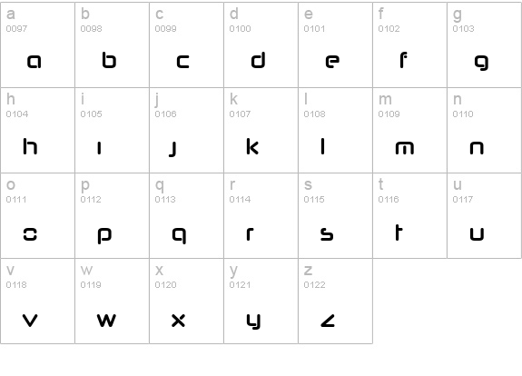 Neuropol Nova Cnd Bold lowercase a-z preview