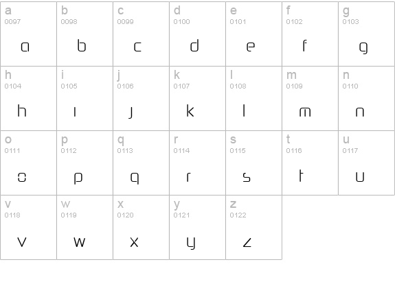 Neuropol Nova Cnd Lite lowercase a-z preview