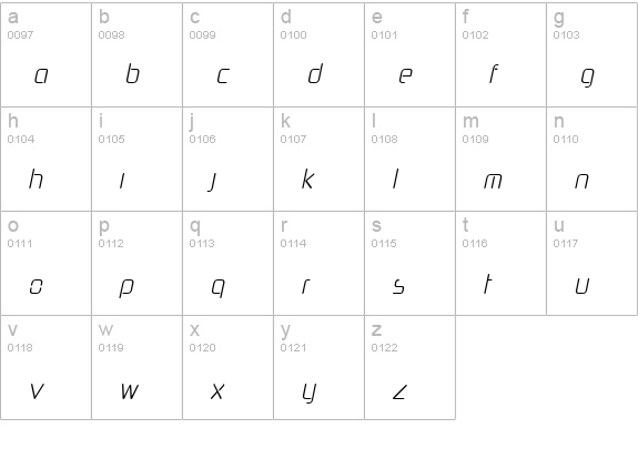 Neuropol Nova Cnd Lite Italic lowercase a-z preview