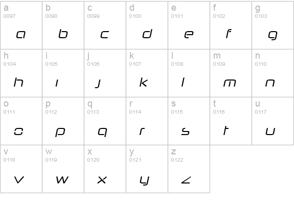 Neuropol Nova Italic lowercase a-z preview