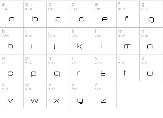 Neuropol Nova Lite lowercase a-z preview