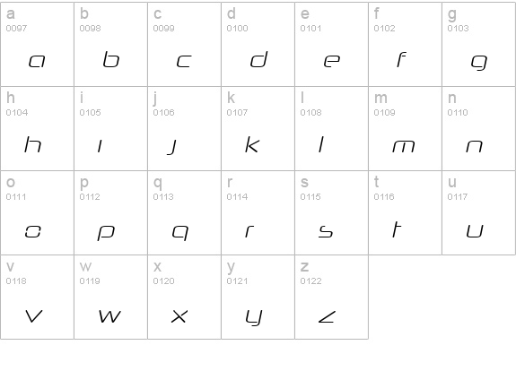 Neuropol Nova Lite Italic lowercase a-z preview
