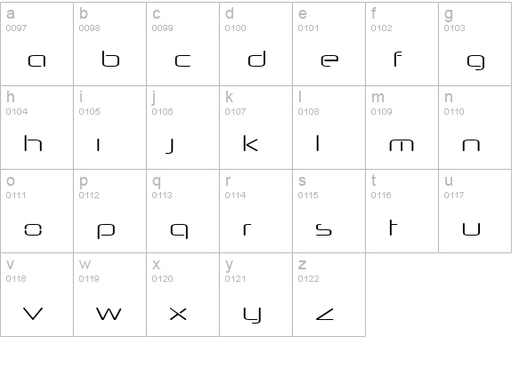 Neuropol Nova Xp Lt lowercase a-z preview