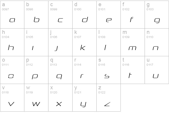 Neuropol Nova Xp Lt Italic lowercase a-z preview