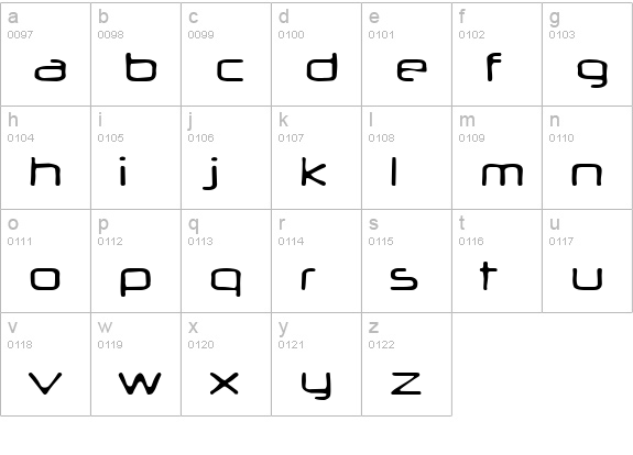 Neuropol X Burn lowercase a-z preview