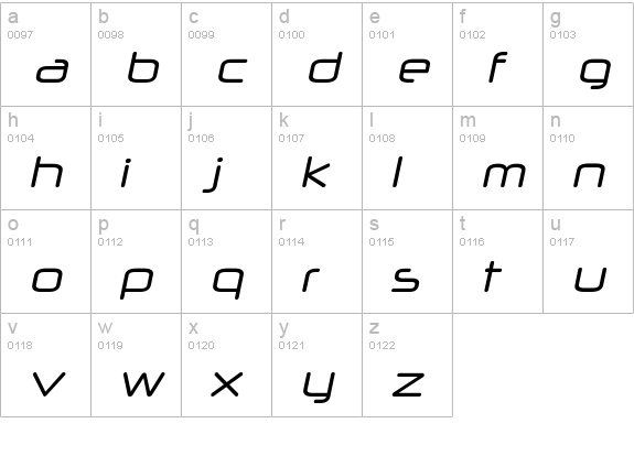 Neuropol X Italic lowercase a-z preview