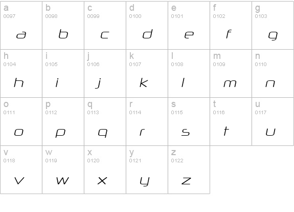 Neuropol X Lite Italic lowercase a-z preview