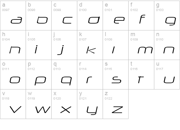 Neuropol X Xp Lite Italic lowercase a-z preview
