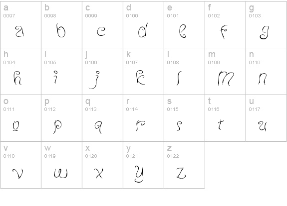 Neurotic Minds BTN lowercase a-z preview