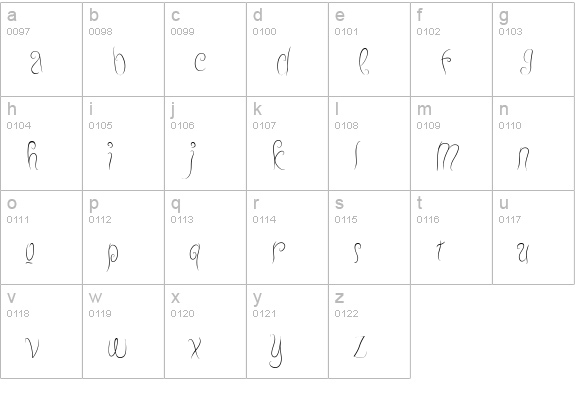 Neurotic Minds BTN Cond lowercase a-z preview