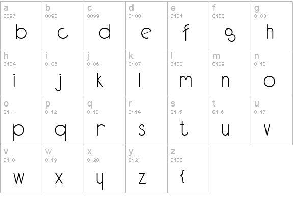 NeuSansLight lowercase a-z preview
