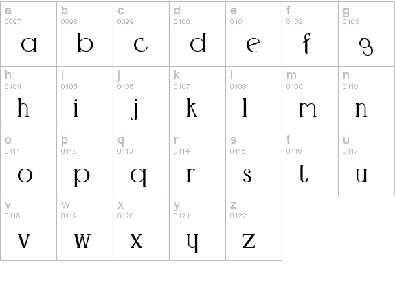 NeuSerif lowercase a-z preview