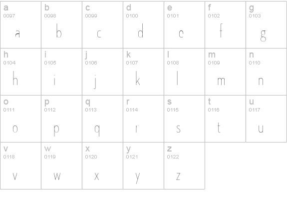 NeutrafaceCondensedPS-Thin lowercase a-z preview