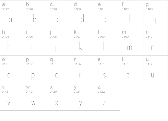 NeutrafaceCondensedPS-ThinAlt lowercase a-z preview