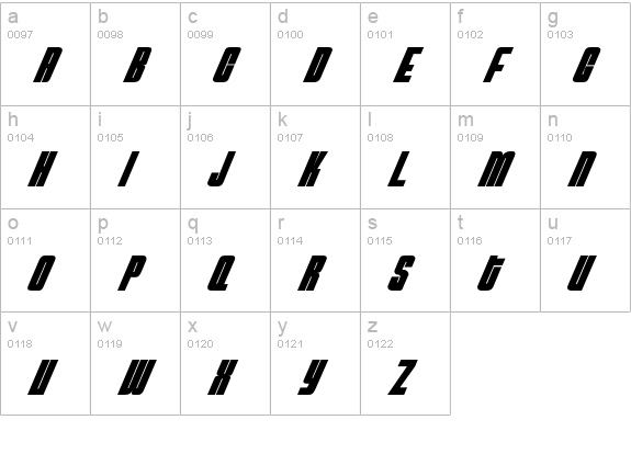 NeutronBomb lowercase a-z preview