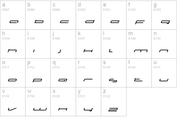 Neutronica DNA lowercase a-z preview