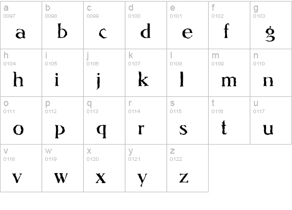 NevadaAntique-Regular lowercase a-z preview
