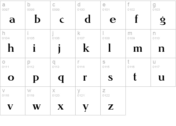 NevadaEF-Medium lowercase a-z preview