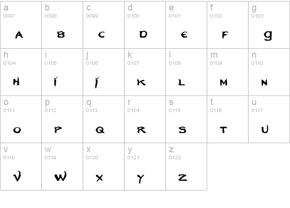 Neverwinter Normal lowercase a-z preview