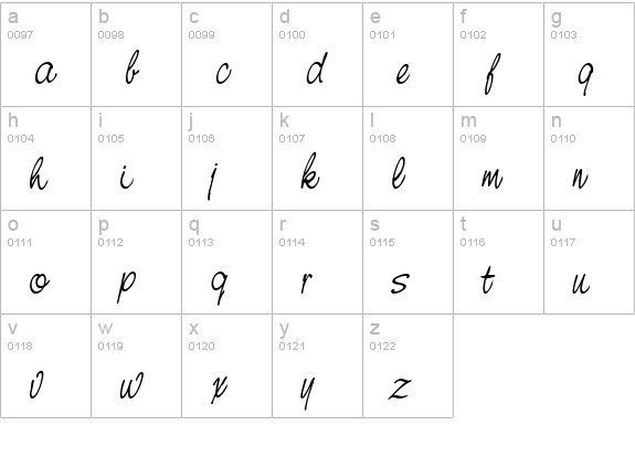 NevilleScript Italic lowercase a-z preview