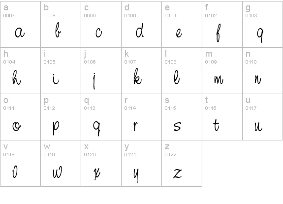 NevilleScript Regular lowercase a-z preview