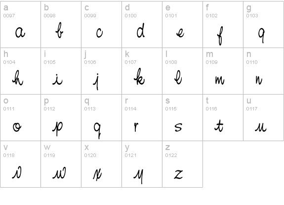 NevisionCasualEF lowercase a-z preview