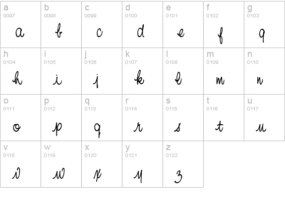 Nevison Regular lowercase a-z preview