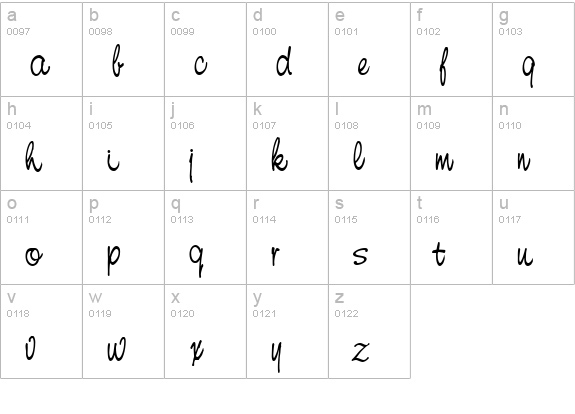 NevisonCasD lowercase a-z preview