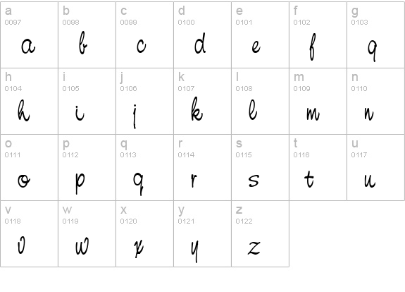 NevisonCasDEE lowercase a-z preview