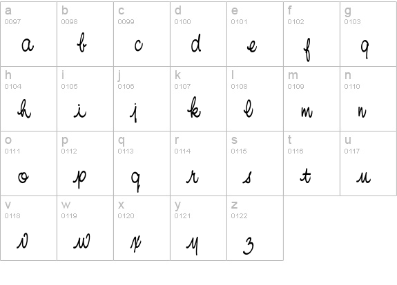 NevisonCasualScript lowercase a-z preview