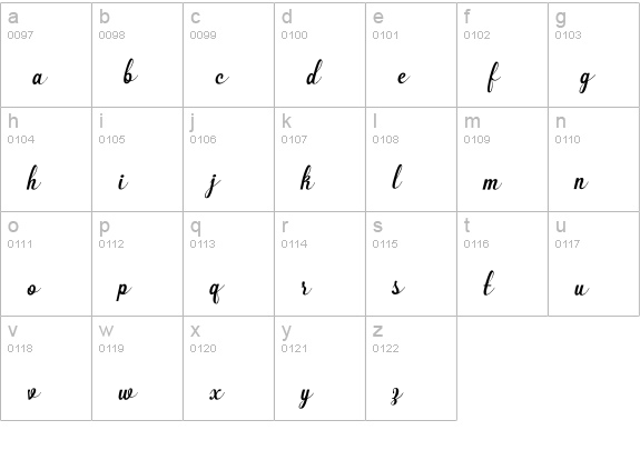 New Allea Script lowercase a-z preview