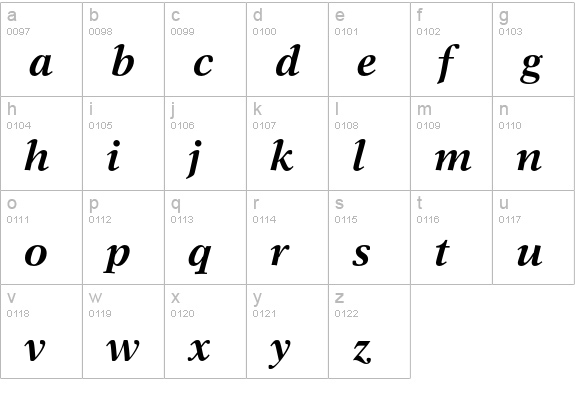 New Aster Bold Italic lowercase a-z preview