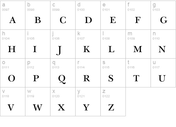 New Baskerville* Expert Roman lowercase a-z preview