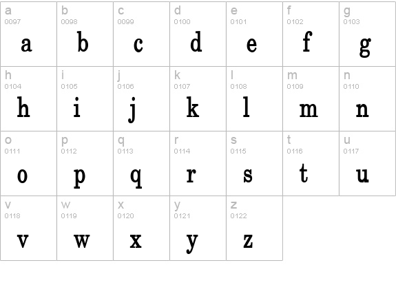New Boston Thin Bold lowercase a-z preview