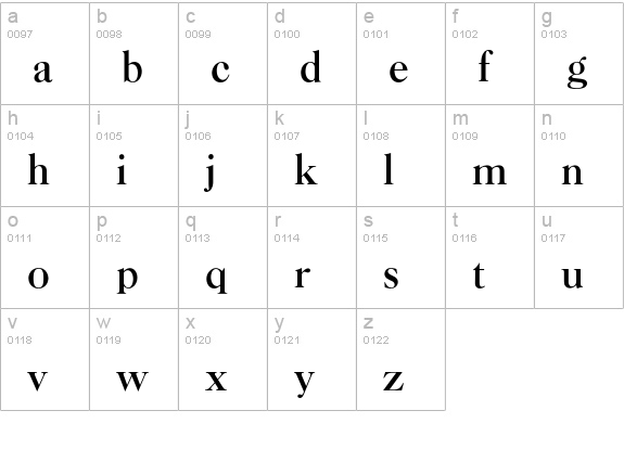 New Caslon Regular lowercase a-z preview