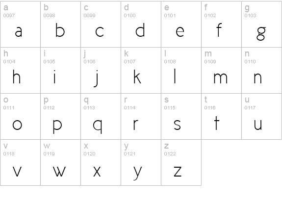 New Cicle Fina lowercase a-z preview