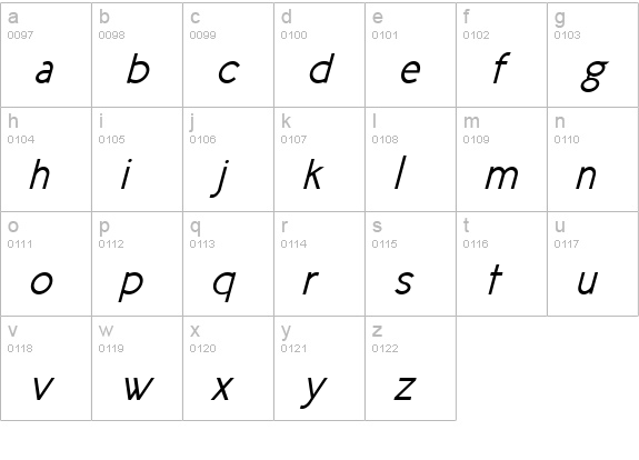 New Cicle Gordita Italic lowercase a-z preview
