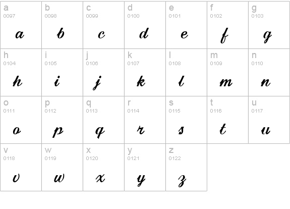 New England lowercase a-z preview